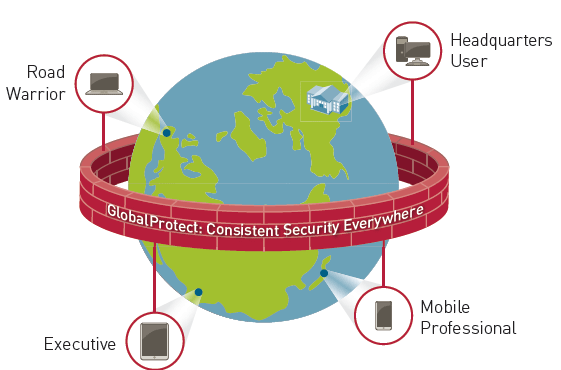 Mobile Computing at Granite State Electronics