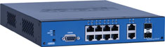 ADTRAN  Ethernet Switches at Granite State Electronics