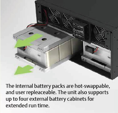 Liebert GXT3 5k-10k battery module FiberOptc Resale Corp