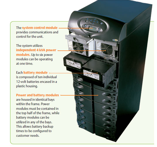 Liebert Nfinity UPS at Granite State Electronics